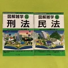 Item thumbnail for item cf725e74-d7dd-411f-9239-c0b9ee8f3cd5