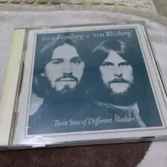 Item thumbnail for item 7473fdcf-f6ba-4a5a-a232-67115c30ecb1