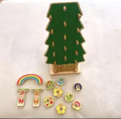 Item thumbnail for item 9d6d86fa-13f5-45e6-b103-9e1a53c450c6