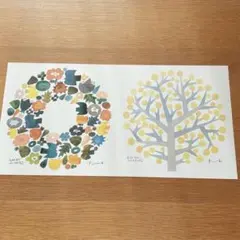 Item thumbnail for item 8490e7de-c1b7-44c1-8248-8fc818cc3a3a