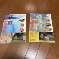 Item thumbnail for item 2838bc38-c0e2-45bb-92c4-f072abf37517