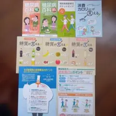 にこちゃん様 リクエスト 2点 まとめ商品 【サービス付】
