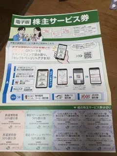 JR東日本株主サービス券