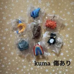 Daisuke Kondo めじるしアクセサリー　コンプリート　ガチャ