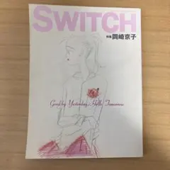 Item thumbnail for item 9758fb71-6c4f-42aa-98c3-14649fd52021