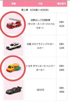 マクドナルド　ハッピーセット トミカ　2026 第一弾　2種セット