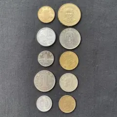 外国貨幣、中国（中華人民共和国）、台湾（中華民国）硬貨