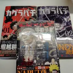 Item thumbnail for item 688eb2af-7a52-4a49-a8c4-5f02bf5d886e