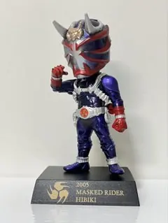 2026年最新】deforme-xの人気アイテム - メルカリ