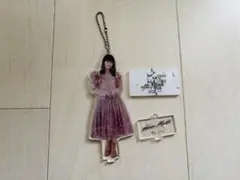 Item thumbnail for item 1a6aa79e-bc3c-42b9-99e0-6754d4be64e7