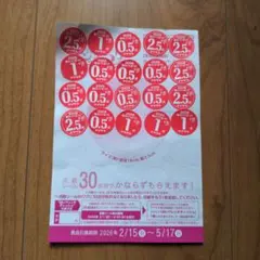 ヤマザキ 春のパンまつり2026 合計24.5点