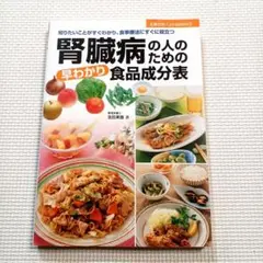 natsu様専用 一慧の穀菜食 Book 手当て法 大森一慧 宇宙法則研究会