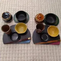 Item thumbnail for item ff256cd0-66c8-4b5a-ab53-384beee2e5c3