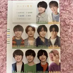 MYOJO 雑誌付録 snowman SixTONES なにわ男子