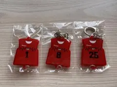 Item thumbnail for item 6e82e425-de3e-4dc7-8e54-b3e64c2408c6