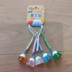 Item thumbnail for item 0b27081c-280a-465f-90f0-649c4b71b84a