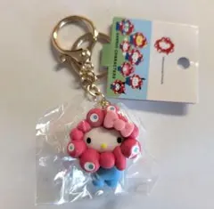 2025年最新】ミャクミャク キティの人気アイテム - メルカリ