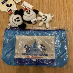 Item thumbnail for item d5964e43-9466-4e01-9ec5-3f91d8618ad3