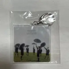 Item thumbnail for item 0bb38723-25dd-4606-a0e1-fd641995dbe4