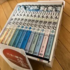 Item thumbnail for item 7e8d3bcc-1e0f-49e8-b955-03bd433da2b4