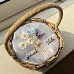 Item thumbnail for item a6308bac-193f-41fe-9f5c-d40402360c7b