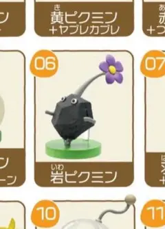 チョコエッグ 岩ピクミン