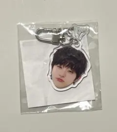 리*카様 treasure トレジャー JIHOON ジフン 顔アクキー 哀