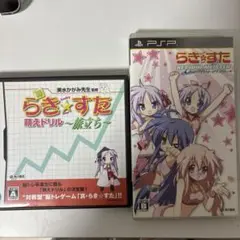 らき☆すた ゲーム