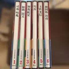 日本美術絵画全集　超ワイド版　集英社　全25巻セット　計20000円　その①
