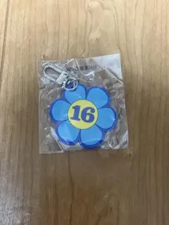 THERAMPAGE ラバーチャーム