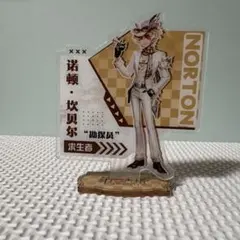 Identity V 第五人格　探鉱者　真理之下