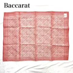 Item thumbnail for item b430ca3a-1ba5-4bf0-943e-2e872238b434