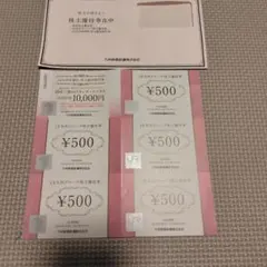 九州旅客鉄道株式会社　株主優待割引券