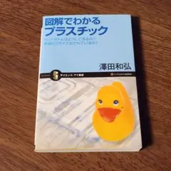 Item thumbnail for item b7ffcf63-3269-46cf-adc8-6ed30536b232