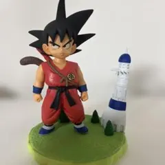 【匿名配送】ドラゴンボール History Box 孫悟空