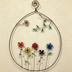 Item thumbnail for item f5025005-a4ca-40ee-a4cb-7fcb019695b1