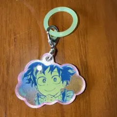 Item thumbnail for item cd67de66-cd16-4314-9eb4-545679969afa