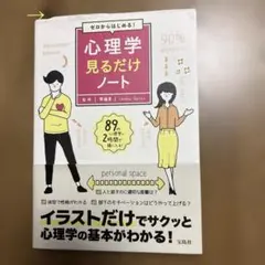 Item thumbnail for item 3cc83108-f456-42b4-a731-b48b69f14bad