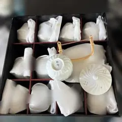 Item thumbnail for item fe8744c7-f3f3-4ddd-88b7-c6a155db55c9