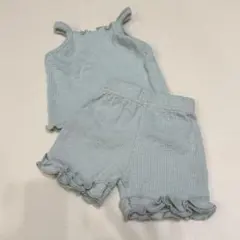 Aosta セットアップ