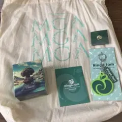 Item thumbnail for item 31b11ad6-2172-45e3-b2b7-79caf7cfca9f