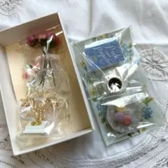 Item thumbnail for item 4405a862-0a17-4f05-a54c-2b4ff0950c8d