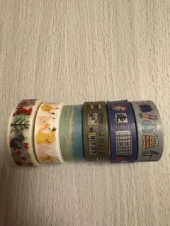 Item thumbnail for item 8be30a53-52eb-4720-97e4-eb6374120e5c