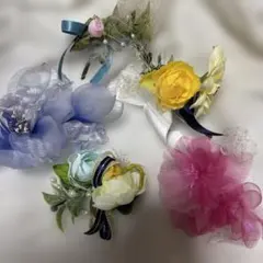 Item thumbnail for item 866decd6-7b5b-4da6-b5b0-267e27337236