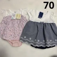 Item thumbnail for item 728a73b3-d05b-47d7-b323-656d3f23d117