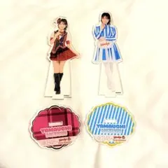 Item thumbnail for item d2f975f5-8ccf-498a-ad8a-58cd7f8f959c