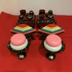 Item thumbnail for item e8c0009e-0f4a-4552-ba01-6ace16244769