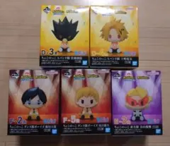 僕のヒーローアカデミア ちょこのっこ フィギュアセット