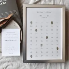 ウェディングツリー 結婚証明書［つぶつぶ］結婚　ペーパー　参加型　サンド　砂