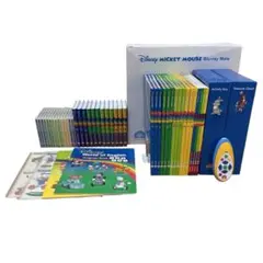 Item thumbnail for item 4de83b71-6a51-4ab7-ae74-768d8406ee81